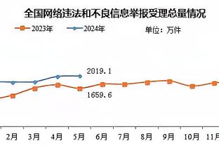 开云app页面截图3